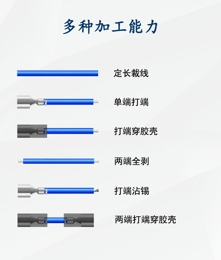 820詳情頁_05 820詳情頁_05